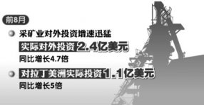 �����߳�ȥ����������